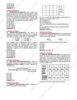 U
STO
M
A
R
A
U
G
U
STO
PR
O
F.G
ILM
A
R
A
U
G
U
STO
PR
O
F.G
ILM
A
R
A
U
G
U
STO
PR
O
F.G
ILM
A
R
A
U
G
U
STO
PR
O
F.G
ILM
A
R
A
U
G
U
STO
PR
O
F.G
ILM
A
R
A
U
G
U
STO
PR
O
F.G
ILM
A
R
A
U
G
U
STO
PR
O
F.G
ILM
A
R
A
U
PR
O
F.G
ILM
A
R
A
U
G
U
STO
PR
O
F.G
ILM
A
R
A
U
G
U
STO
PR
O
F.G
ILM
A
R
A
U
G
U
STO
PR
O
F.G
ILM
A
R
A
U
G
U
STO
PR
O
F.G
ILM
A
R
A
U
G
U
STO
PR
O
F.G
ILM
A
R
A
U
G
U
ST
PR
O
F.G
ILM
A
R
(C) R$ 178,60
(D) R$ 186,60
(E) R$ 278,60
GABARITO: A
NÚMEROS DECIMAIS
27. (SECRET.ESC.-SP-2003-FCC) Uma escola com
turmas no período da manhã e da noite possui 7 salas
disponíveis para aula, cada uma com capacidade máxima
de 40 alunos. Sabendo que cada aluno receberá no início
do ano um documento de identificação custeado pela
escola por R$ 0,60, pode-se afirmar que o gasto máximo
da escola com a emissão dos documentos será de
(A) R$ 168,00
(B) R$ 336,00
(C) R$ 504,00
(D) R$ 1 680,00
(E) R$ 3 360,00
GABARITO: B
NÚMEROS DECIMAIS
32. (SECRET.ESC.-SP-2003-FCC) As caixas de
disquetes para computador costumam dar a seguinte
informação, referente a capacidade de armazenagem de
cada disco, em relação ao tipo de computador usado:
Uma empresa utiliza computadores APLE e adquire
grandes quantidades de disquetes. Para compensar a
menor capacidade de armazenagem do produto
adquirido, é matematicamente razoável negociar com o
fornecedor a cortesia de um disquete gratuito após a
compra de
(A) 28 disquetes.
(B) 32 disquetes.
(C) 30 disquetes.
(D) 35 disquetes.
(E) 38 disquetes.
GABARITO: D
NÚMEROS DECIMAIS
24. (TÉC.JUDIC.-TRE-ACRE-2003-FCC)Na tabela de
conversão indicada, se quisermos substituir a palavra
multiplique pela palavra divida, o número 1,094 deve ser
substituído por
(A) 0,109
(B) 0,622
(C) 0,628
(D) 0,909
(E) 0,914
GABARITO: E
NÚMEROS DECIMAIS
43. (AGENTE VISTOR-SP-2002- FCC) Observe os
dados apresentados na tabela abaixo:
Se S for a soma dos três resultados apresentados na
coluna X e Y, é correto afirmar que S
(A) é divisível por 3.
(B) é múltiplo de 5.
(C) é um número par.
(D) é uma dízima periódica sem representação decimal
finita.
(E) não pode ser calculado porque não podemos somar
dízimas periódicas.
Resposta: alternativa C
NÚMEROS DECIMAIS
23. (AUX.TÉC.-CEAL-2005-FCC) Efetue as duas divisões
indicadas até a segunda casa decimal, desprezando as
demais, sem arredondamento:
A diferença positiva dos quocientes obtidos é igual a
(A) 20,16
(B) 20,06
(C) 20,60
(D) 2,06
(E) 0,39
Resposta: alternativa B
NÚMEROS DECIMAIS
13. (TÉC.JUD.-TER-RGN-2005-FCC) Para montar um kit
básico de higiene bucal um técnico selecionou cinco
produtos M, N, P, Q e R, e do estoque inicial de cada um
deles retirou uma fração para a composição dos kits. A
tabela abaixo indica a quantidade inicial no estoque, as
frações retiradas e a quantidade de cada produto utilizada
em uma unidade do kit
Quantos kits de cada produto serão produzidos?
 