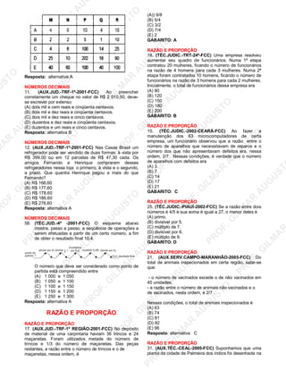 U
STO
M
A
R
A
U
G
U
STO
PR
O
F.G
ILM
A
R
A
U
G
U
STO
PR
O
F.G
ILM
A
R
A
U
G
U
STO
PR
O
F.G
ILM
A
R
A
U
G
U
STO
PR
O
F.G
ILM
A
R
A
U
G
U
STO
PR
O
F.G
ILM
A
R
A
U
G
U
STO
PR
O
F.G
ILM
A
R
A
U
G
U
STO
PR
O
F.G
ILM
A
R
A
U
PR
O
F.G
ILM
A
R
A
U
G
U
STO
PR
O
F.G
ILM
A
R
A
U
G
U
STO
PR
O
F.G
ILM
A
R
A
U
G
U
STO
PR
O
F.G
ILM
A
R
A
U
G
U
STO
PR
O
F.G
ILM
A
R
A
U
G
U
STO
PR
O
F.G
ILM
A
R
A
U
G
U
ST
PR
O
F.G
ILM
A
R
Resposta: alternativa A
NÚMEROS DECIMAIS
11. (AUX.JUD.-TRF-1ª-2001-FCC) Ao preencher
corretamente um cheque no valor de R$ 2 010,50, deve-
se escrever por extenso
(A) dois mil e cem reais e cinqüenta centavos.
(B) dois mil e dez reais e cinqüenta centavos.
(C) dois mil e dez reais e cinco centavos.
(D) duzentos e dez reais e cinqüenta centavos.
(E) duzentos e um reais e cinco centavos.
Resposta: alternativa B
NÚMEROS DECIMAIS
12. (AUX.JUD.-TRF-1ª-2001-FCC) Nas Casas Brasil um
refrigerador pode ser vendido de duas formas: à vista por
R$ 399,00 ou em 12 parcelas de R$ 47,30 cada. Os
amigos Fernando e Henrique compraram desses
refrigeradores nessa loja: o primeiro, à vista e o segundo,
a prazo. Que quantia Henrique pagou a mais do que
Fernando?
(A) R$ 168,60
(B) R$ 177,60
(C) R$ 178,60
(D) R$ 186,60
(E) R$ 278,60
Resposta: alternativa A
NÚMEROS DECIMAIS
58. (TÉC.JUD.-4ª -2001-FCC) O esquema abaixo
mostra, passo a passo, a seqüência de operações a
serem efetuadas a partir de um certo número, a fim
de obter o resultado final 10,4.
ponto de
partida: ?
(dividir por 8) (somar )1
5
(multiplicar
por 0,4) (subtrair 0,28) (dividir por 5)
10,4: resultado final
O número que deve ser considerado como ponto de
partida está compreendido entre
(A) 1 000 e 1 050
(B) 1 050 e 1 100
(C) 1 100 e 1 150
(D) 1 150 e 1 200
(E) 1 250 e 1 300
Resposta: alternativa A
RAZÃO E PROPORÇÃO
RAZÃO E PROPORÇÃO
17. (AUX.JUD.-TRF-1ª REGIÃO-2001-FCC) No depósito
de material de uma carpintaria haviam 36 trincos e 24
maçanetas. Foram utilizados metade do número de
trincos e 1/3 do número de maçanetas. Das peças
restantes, a razão entre o número de trincos e o de
maçanetas, nessa ordem, é
(A)) 9/8
(B) 5/4
(C) 3/2
(D) 7/4
(E) 2
GABARITO: A
RAZÃO E PROPORÇÃO
18. (TÉC.JUDIC.-TRT-24ª-FCC) Uma empresa resolveu
aumentar seu quadro de funcionários. Numa 1ª etapa
contratou 20 mulheres, ficando o número de funcionários
na razão de 4 homens para cada 3 mulheres. Numa 2ª
etapa foram contratados 10 homens, ficando o número de
funcionários na razão de 3 homens para cada 2 mulheres.
Inicialmente, o total de funcionários dessa empresa era
(A) 90
(B) 120
(C) 150
(D) 180
(E) 200
GABARITO: B
RAZÃO E PROPORÇÃO
15. (TÉC.JUDIC.-2002-CEARÁ-FCC) Ao fazer a
manutenção dos 63 microcomputadores de certa
empresa, um funcionário observou que a razão entre o
número de aparelhos que necessitavam de reparos e o
número dos que não apresentavam defeitos era, nessa
ordem, 2/7 . Nessas condições, é verdade que o número
de aparelhos com defeitos era
(A) 3
(B) 7
(C) 14
(D) 17
(E) 21
GABARITO: C
RAZÃO E PROPORÇÃO
25. (TÉC.JUDIC.-PIAUÍ-2002-FCC) Se a razão entre dois
números é 4/5 e sua soma é igual a 27, o menor deles é
(A) primo.
(B) divisível por 5.
(C) múltiplo de 7.
(D) divisível por 6.
(E) múltiplo de 9.
GABARITO: D
RAZÃO E PROPORÇÃO
21. (AUX.SERV.CAMPO-MARANHÃO-2005-FCC) Do
total de animais inspecionados em certa região, sabe-se
que:
- o número de vacinados excede o de não vacinados em
45 unidades;
- a razão entre o número de animais não vacinados e o
de vacinados, nesta ordem, é 2/7 .
Nessas condições, o total de animais inspecionados é
(A) 63
(B) 74
(C) 81
(D) 92
(E) 96
Resposta: alternativa C
RAZÃO E PROPORÇÃO
31. (AUX.TÉC.-CEAL-2005-FCC) Suponhamos que uma
planta da cidade de Palmeira dos índios foi desenhada na
 