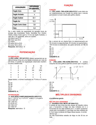 U
STO
M
A
R
A
U
G
U
STO
PR
O
F.G
ILM
A
R
A
U
G
U
STO
PR
O
F.G
ILM
A
R
A
U
G
U
STO
PR
O
F.G
ILM
A
R
A
U
G
U
STO
PR
O
F.G
ILM
A
R
A
U
G
U
STO
PR
O
F.G
ILM
A
R
A
U
G
U
STO
PR
O
F.G
ILM
A
R
A
U
G
U
STO
PR
O
F.G
ILM
A
R
A
U
PR
O
F.G
ILM
A
R
A
U
G
U
STO
PR
O
F.G
ILM
A
R
A
U
G
U
STO
PR
O
F.G
ILM
A
R
A
U
G
U
STO
PR
O
F.G
ILM
A
R
A
U
G
U
STO
PR
O
F.G
ILM
A
R
A
U
G
U
STO
PR
O
F.G
ILM
A
R
A
U
G
U
ST
PR
O
F.G
ILM
A
R
Se o valor médio da capacidade de geração bruta de
energia das localidades: Norte, Nordeste, Sul, Centro-
Oeste e Itaipu fosse igual a 1/3 do da região Sudeste, o
valor de x, em gigawatts, seria um número
(A) menor que 21,5.
(B) maior que 23,5.
(C) inteiro
(D) entre 20,0 e 23,0.
(E) entre 18,5 e 22,0.
Resposta: alternativa D
POTENCIAÇÃO
POTENCIAÇÃO
16.(TÉC.JUDIC.-TRT-24ª-FCC) Abaixo apresentam-se as
três primeiras linhas de uma tabela composta por mais de
20 linhas. O padrão de organização observado mantém-
se para a tabela toda.
Nessa tabela, o número localizado na 7ª linha e 3ª coluna
é
(A) 64
(B) 49
(C) 36
(D) 8
(E)) 7
GABARITO: A
POTENCIAÇÃO
19. (AUX.SERV.CAMPO-MARANHÃO-2005-FCC)
Se x = 1,25.10
-2
e y = 0,75.10
-3
, então x + y é igual a
(A) 0,1325.10
-4
(B) 1,325.10
-4
(C) 23,25.10
-4
(D) 132,5.10
-4
(E) 1325.10-4
Resposta: alternativa D
FUNÇÃO
FUNÇÃO
21. (TÉC.JUDIC.-TRE-ACRE-2003-FCC)O custo diário de
um estacionamento em função do tempo que o veículo
permanece no local é dado pelo gráfico abaixo.
Se o veículo de um cliente ficou no estacionamento por
30 minutos na segunda-feira, 45 minutos na quarta-feira e
150 minutos na sexta-feira, seu gasto semanal, em R$, foi
de
(A) 16
(B) 14
(C) 12
(D) 10
(E) 8
GABARITO: B
FUNÇÃO
23. (TÉC.JUDIC.-TRE-ACRE-2003-FCC) A análise
conjunta dos dois gráficos permite concluir que n é igual a
(A) 1/4
(B) 1
(C) 2
(D) 5/2
(E) 3
GABARITO: C
MÚLTIPLOS E DIVISORES
a) problemas gerais
MÚLTIPLOS E DIVISORES
21. (GUARDA CIVIL METR.-SP-2004-FCC)
A escala de dias livres de uma equipe de trabalho indica
que o funcionário A folga nos dias múltiplos de 2, o
funcionário B nos dias múltiplos de 3, e assim sucessiva-
mente até o funcionário G, que folga nos dias múltiplos de
8. Com base na escala de folgas dessa equipe, é correto
afirmar que
(A) três funcionários estarão de folga no dia 30 de um
mês.
 