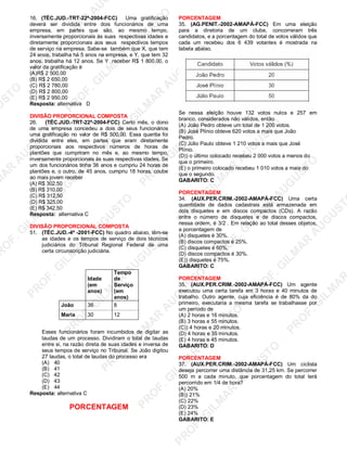 U
STO
M
A
R
A
U
G
U
STO
PR
O
F.G
ILM
A
R
A
U
G
U
STO
PR
O
F.G
ILM
A
R
A
U
G
U
STO
PR
O
F.G
ILM
A
R
A
U
G
U
STO
PR
O
F.G
ILM
A
R
A
U
G
U
STO
PR
O
F.G
ILM
A
R
A
U
G
U
STO
PR
O
F.G
ILM
A
R
A
U
G
U
STO
PR
O
F.G
ILM
A
R
A
U
PR
O
F.G
ILM
A
R
A
U
G
U
STO
PR
O
F.G
ILM
A
R
A
U
G
U
STO
PR
O
F.G
ILM
A
R
A
U
G
U
STO
PR
O
F.G
ILM
A
R
A
U
G
U
STO
PR
O
F.G
ILM
A
R
A
U
G
U
STO
PR
O
F.G
ILM
A
R
A
U
G
U
ST
PR
O
F.G
ILM
A
R
16. (TÉC.JUD.-TRT-22ª-2004-FCC) Uma gratificação
deverá ser dividida entre dois funcionários de uma
empresa, em partes que são, ao mesmo tempo,
inversamente proporcionais às suas respectivas idades e
diretamente proporcionais aos seus respectivos tempos
de serviço na empresa. Sabe-se também que X, que tem
24 anos, trabalha há 5 anos na empresa, e Y, que tem 32
anos, trabalha há 12 anos. Se Y receber R$ 1 800,00, o
valor da gratificação é
(A)R$ 2 500,00
(B) R$ 2 650,00
(C) R$ 2 780,00
(D) R$ 2 800,00
(E) R$ 2 950,00
Resposta: alternativa D
DIVISÃO PROPORCIONAL COMPOSTA
26. (TÉC.JUD.-TRT-22ª-2004-FCC) Certo mês, o dono
de uma empresa concedeu a dois de seus funcionários
uma gratificação no valor de R$ 500,00. Essa quantia foi
dividida entre eles, em partes que eram diretamente
proporcionais aos respectivos números de horas de
plantões que cumpriram no mês e, ao mesmo tempo,
inversamente proporcionais às suas respectivas idades. Se
um dos funcionários tinha 36 anos e cumpriu 24 horas de
plantões e, o outro, de 45 anos, cumpriu 18 horas, coube
ao mais jovem receber
(A) R$ 302,50
(B) R$ 310,00
(C) R$ 312,50
(D) R$ 325,00
(E) R$ 342,50
Resposta: alternativa C
DIVISÃO PROPORCIONAL COMPOSTA
51. (TÉC.JUD.-4ª -2001-FCC) No quadro abaixo, têm-se
as idades e os tempos de serviço de dois técnicos
judiciários do Tribunal Regional Federal de uma
certa circunscrição judiciária.
Idade
(em
anos)
Tempo
de
Serviço
(em
anos)
João 36 8
Maria 30 12
Esses funcionários foram incumbidos de digitar as
laudas de um processo. Dividiram o total de laudas
entre si, na razão direta de suas idades e inversa de
seus tempos de serviço no Tribunal. Se João digitou
27 laudas, o total de laudas do processo era
(A) 40
(B) 41
(C) 42
(D) 43
(E) 44
Resposta: alternativa C
PORCENTAGEM
PORCENTAGEM
35. (AG.PENIT.-2002-AMAPÁ-FCC) Em uma eleição
para a diretoria de um clube, concorreram três
candidatos, e a porcentagem do total de votos válidos que
cada um recebeu dos 6 439 votantes é mostrada na
tabela abaixo.
Se nessa eleição houve 132 votos nulos e 257 em
branco, considerados não válidos, então
(A) João Pedro obteve um total de 1 200 votos.
(B) José Plínio obteve 620 votos a mais que João
Pedro.
(C) Júlio Paulo obteve 1 210 votos a mais que José
Plínio.
(D)) o último colocado recebeu 2 000 votos a menos do
que o primeiro.
(E) o primeiro colocado recebeu 1 010 votos a mais do
que o segundo.
GABARITO: C
PORCENTAGEM
34. (AUX.PER.CRIM.-2002-AMAPÁ-FCC) Uma certa
quantidade de dados cadastrais está armazenada em
dois disquetes e em discos compactos (CDs). A razão
entre o número de disquetes e de discos compactos,
nessa ordem, é 3/2 . Em relação ao total desses objetos,
a porcentagem de
(A) disquetes é 30%.
(B) discos compactos é 25%.
(C) disquetes é 60%.
(D) discos compactos é 30%.
(E)) disquetes é 75%.
GABARITO: C
PORCENTAGEM
35. (AUX.PER.CRIM.-2002-AMAPÁ-FCC) Um agente
executou uma certa tarefa em 3 horas e 40 minutos de
trabalho. Outro agente, cuja eficiência é de 80% da do
primeiro, executaria a mesma tarefa se trabalhasse por
um período de
(A) 2 horas e 16 minutos.
(B) 3 horas e 55 minutos.
(C)) 4 horas e 20 minutos.
(D) 4 horas e 35 minutos.
(E) 4 horas e 45 minutos.
GABARITO: D
PORCENTAGEM
37. (AUX.PER.CRIM.-2002-AMAPÁ-FCC) Um ciclista
deseja percorrer uma distância de 31,25 km. Se percorrer
500 m a cada minuto, que porcentagem do total terá
percorrido em 1/4 de hora?
(A) 20%
(B)) 21%
(C) 22%
(D) 23%
(E) 24%
GABARITO: E
 
