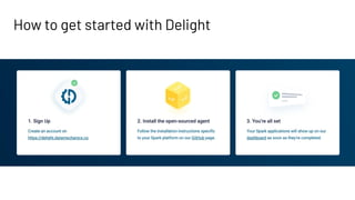 How to get started with Delight
 