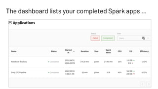 The dashboard lists your completed Spark apps ...
 