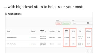 … with high-level stats to help track your costs
 