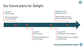 Our future plans for Delight
https://www.datamechanics.co/delight
September 2021
Real-time metrics
While the app is running.
Useful for streaming apps.
July 2021
Driver memory
Collect and display driver
memory usage
June 2021
Executor page
Memory usage graph
for each executor
August 2021
Automated recommendations
Delight surfaces issues and gives
resolution tips
 
