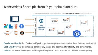 Developer-friendly: Run Dockerized Spark apps from anywhere, and monitor them from our intuitive UI.
Cost-Effective: Your pipelines are continuously scaled and optimized for stability and performance.
Flexible: Beneﬁt from the open k8s ecosystem in your account, in your VPC.. without the complexity.
A serverless Spark platform in your cloud account
A managed, autoscaling, Kubernetes cluster in your AWS, GCP, or Azure account, in your VPC
Data
Mechanics
Gateway
Notebooks
API
GUI
 
