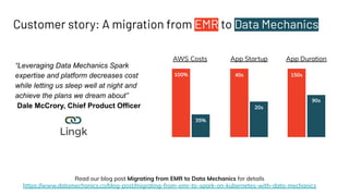 Customer story: A migration from EMR to Data Mechanics
“Leveraging Data Mechanics Spark
expertise and platform decreases cost
while letting us sleep well at night and
achieve the plans we dream about”
Dale McCrory, Chief Product Officer
Read our blog post Migrating from EMR to Data Mechanics for details
https://www.datamechanics.co/blog-post/migrating-from-emr-to-spark-on-kubernetes-with-data-mechanics
100%
35%
AWS Costs
40s
20s
App Startup
150s
90s
App Duration
100%
 