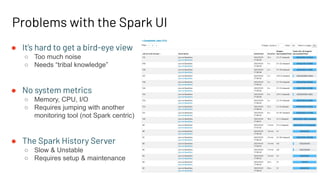 Problems with the Spark UI
● It’s hard to get a bird-eye view
○ Too much noise
○ Needs “tribal knowledge”
● No system metrics
○ Memory, CPU, I/O
○ Requires jumping with another
monitoring tool (not Spark centric)
● The Spark History Server
○ Slow & Unstable
○ Requires setup & maintenance
 