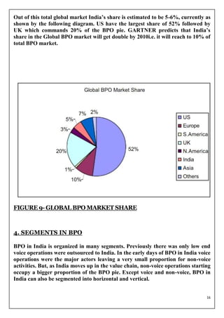 Out of this total global market India’s share is estimated to be 5-6%, currently as
shown by the following diagram. US have the largest share of 52% followed by
UK which commands 20% of the BPO pie. GARTNER predicts that India’s
share in the Global BPO market will get double by 2010i.e. it will reach to 10% of
total BPO market.




FIGURE 9- GLOBAL BPO MARKET SHARE



4. SEGMENTS IN BPO

BPO in India is organized in many segments. Previously there was only low end
voice operations were outsourced to India. In the early days of BPO in India voice
operations were the major actors leaving a very small proportion for non-voice
activities. But, as India moves up in the value chain, non-voice operations starting
occupy a bigger proportion of the BPO pie. Except voice and non-voice, BPO in
India can also be segmented into horizontal and vertical.


                                                                                  16
 