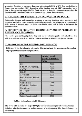 accounting functions to outsource Partners International (OPI), a BPO firm specializing in
finance and accounting. OPI's Bangalore office handles most of TTF's accounting work.
Source documents are scanned in New York and sent to Bangalore by remote connection; the
Bangalore office handles 95 percent of document and transaction processing.

4. REAPING THE BENEFITS OF ECONOMIES OF SCALE:
Outsourcing finance and accounting processes to cheaper locations where manpower and
infrastructure is less costly gives the outsourcing companies the advantage of economies of
scale. Moreover working hours can be increased in locations such as India by increasing the
number of shifts.

5. BENEFITING FROM THE TECHNOLOGY AND EXPERIENCE OF
THE SERVICE PROVIDER:
The service gives cutting edge technology and has expertise in specific verticals. Hence it is
able to provide the benefit of excellent expertise and best process in that specific vertical.


D.MAJOR PLAYERS IN INDIA BPO FINANCE
 Following is the list of major players in this vertical and the approximately number
 of people in the respective organization.




           Table7. Major players in BPO finance

The above table explains the major BPO players who are dealing in outsourcing finance
including other business process, and the number of people employed by them in finance      28
outsourcing.
 