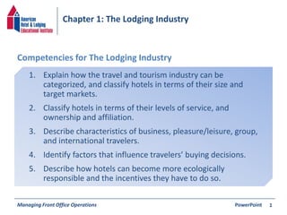 Chapter 1: The Lodging Industry 
1. Explain how the travel and tourism industry can be 
categorized, and classify hotels in terms of their size and 
target markets. 
2. Classify hotels in terms of their levels of service, and 
ownership and affiliation. 
3. Describe characteristics of business, pleasure/leisure, group, 
and international travelers. 
4. Identify factors that influence travelers’ buying decisions. 
5. Describe how hotels can become more ecologically 
responsible and the incentives they have to do so. 
Managing Front Office Operations PowerPoint 
1 
Competencies for The Lodging Industry 
 