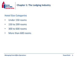 Chapter 1: The Lodging Industry 
• Under 150 rooms 
• 150 to 299 rooms 
• 300 to 600 rooms 
• More than 600 rooms 
Managing Front Office Operations PowerPoint 
5 
Hotel Size Categories 
 