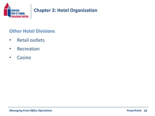 Chapter 2: Hotel Organization 
• Retail outlets 
• Recreation 
• Casino 
Managing Front Office Operations PowerPoint 
28 
Other Hotel Divisions 
 