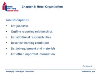 Chapter 2: Hotel Organization 
• List job tasks 
• Outline reporting relationships 
• List additional responsibilities 
• Describe working conditions 
• List job equipment and materials 
• List other important information 
Managing Front Office Operations PowerPoint 
31a 
Job Descriptions 
Continued 
 