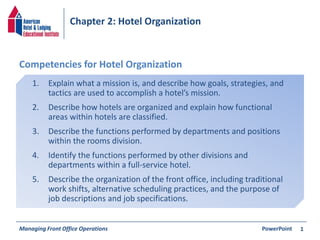 Chapter 2: Hotel Organization 
1. Explain what a mission is, and describe how goals, strategies, and 
tactics are used to accomplish a hotel’s mission. 
2. Describe how hotels are organized and explain how functional 
areas within hotels are classified. 
3. Describe the functions performed by departments and positions 
within the rooms division. 
4. Identify the functions performed by other divisions and 
departments within a full-service hotel. 
5. Describe the organization of the front office, including traditional 
work shifts, alternative scheduling practices, and the purpose of 
job descriptions and job specifications. 
Managing Front Office Operations PowerPoint 
1 
Competencies for Hotel Organization 
 