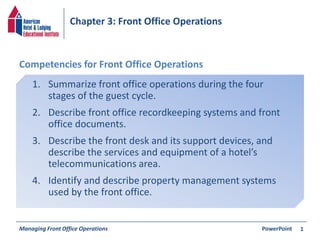 Chapter 3: Front Office Operations 
1. Summarize front office operations during the four 
stages of the guest cycle. 
2. Describe front office recordkeeping systems and front 
office documents. 
3. Describe the front desk and its support devices, and 
describe the services and equipment of a hotel’s 
telecommunications area. 
4. Identify and describe property management systems 
used by the front office. 
Managing Front Office Operations PowerPoint 
1 
Competencies for Front Office Operations 
 