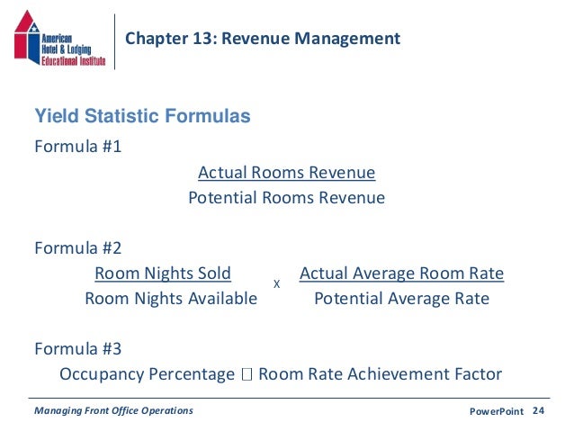 Hotel Rate Double Room Single Occupancy Hotel Rate Double Room Single Occupancy