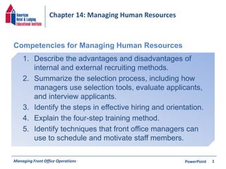 Chapter 14: Managing Human Resources 
Competencies for Managing Human Resources 
1. Describe the advantages and disadvantages of 
internal and external recruiting methods. 
2. Summarize the selection process, including how 
managers use selection tools, evaluate applicants, 
and interview applicants. 
3. Identify the steps in effective hiring and orientation. 
4. Explain the four-step training method. 
5. Identify techniques that front office managers can 
use to schedule and motivate staff members. 
Managing Front Office Operations PowerPoint 
1 
 