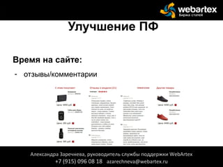Улучшение ПФ
Время на сайте:
- отзывы/комментарии
Александра Заречнева, руководитель службы поддержки WebArtex
+7 (915) 096 08 18 azarechneva@webartex.ru
 