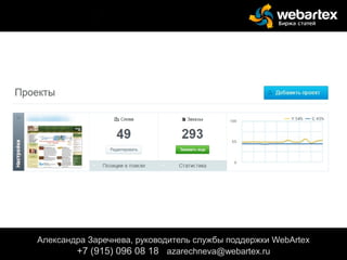 Александра Заречнева, руководитель службы поддержки WebArtex
+7 (915) 096 08 18 azarechneva@webartex.ru
 