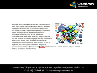 Александра Заречнева, руководитель службы поддержки WebArtex
+7 (915) 096 08 18 azarechneva@webartex.ru
 