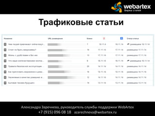 Трафиковые статьи
Александра Заречнева, руководитель службы поддержки WebArtex
+7 (915) 096 08 18 azarechneva@webartex.ru
 