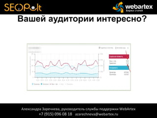 Вашей аудитории интересно?
Александра Заречнева, руководитель службы поддержки WebArtex
+7 (915) 096 08 18 azarechneva@webartex.ru
 