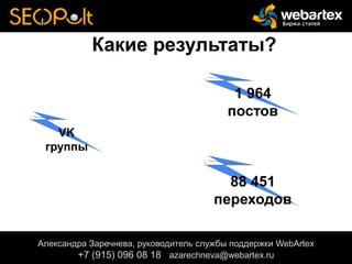 Какие результаты?
Александра Заречнева, руководитель службы поддержки WebArtex
+7 (915) 096 08 18 azarechneva@gmail.com
Александра Заречнева, руководитель службы поддержки WebArtex
+7 (915) 096 08 18 azarechneva@webartex.ru
Александра Заречнева, руководитель службы поддержки WebArtex
+7 (915) 096 08 18 azarechneva@webartex.ru
VK
группы
1 964
постов
88 451
переходов
 