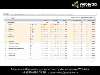 Александра Заречнева, руководитель службы поддержки WebArtex
+7 (915) 096 08 18 azarechneva@gmail.com
Александра Заречнева, руководитель службы поддержки WebArtex
+7 (915) 096 08 18 azarechneva@webartex.ru
 