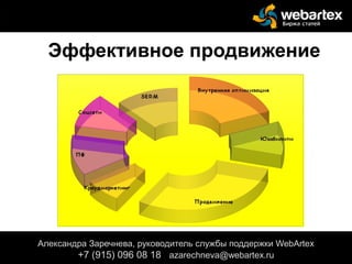 Эффективное продвижение
Александра Заречнева, руководитель службы поддержки WebArtex
+7 (915) 096 08 18 azarechneva@gmail.com
Александра Заречнева, руководитель службы поддержки WebArtex
+7 (915) 096 08 18 azarechneva@webartex.ru
 