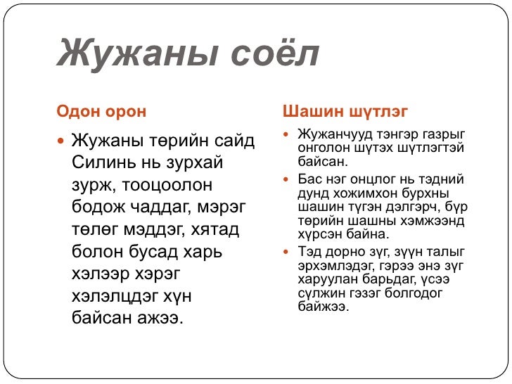 жужан улс(мэ333 555)