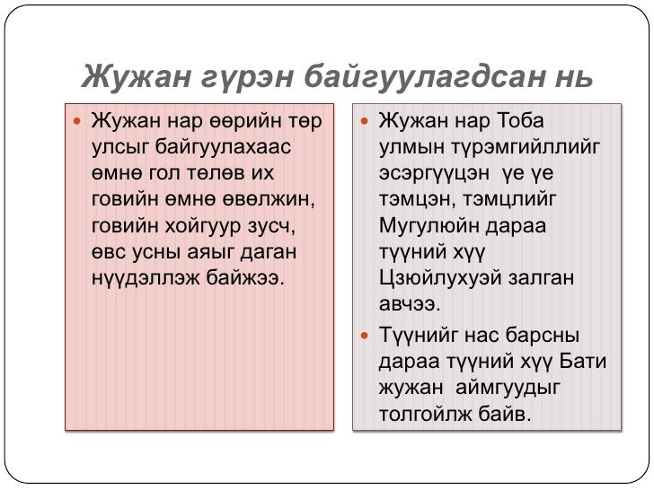 жужан улс(мэ333 555)