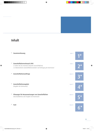 Inhalt



              *    Zusammenfassung                                                         Seite 4


                                                                                                     1*
              *    Gewerbeflächenverbrauch 2010                                            Seite 6

                   2.1 Daten des GLL Hannover (baureife Gewerbeflächen)
                   2.2 Dokumentierte Gewerbeflächenverkäufe nach Befragung der Kommunen              2*
              *    Gewerbeflächennachfrage                                                Seite 14


                                                                                                     3*
              *    Gewerbeflächenangebot                                                  Seite 17

                   (Angaben der Kommunen)
                                                                                                     4*
              *    Planungen für Neuausweisungen von Gewerbeflächen                       Seite 23

                   (Vorschauflächen) nach Angaben der Kommunen
                                                                                                     5*
              *    Fazit                                                                  Seite 25


                                                                                                     6*

                                                                                                                3




Gewerbeflächenkonzept_2011_RZ.indd 3                                                                      19.08.11 13:27
 