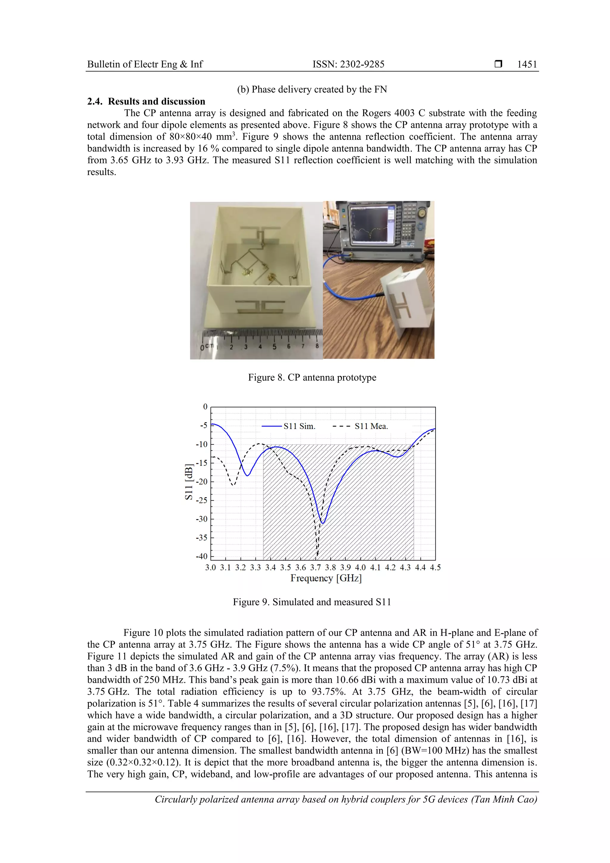 Circularly polarized antenna array based on hybrid couplers for 5G ...
