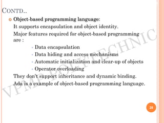 3330702_unit-1principles-of-object-oriented-programming.pdf
