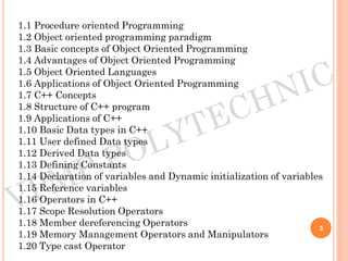 3330702_unit-1principles-of-object-oriented-programming.pdf