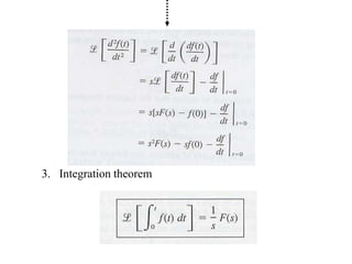 3. Integration theorem
 