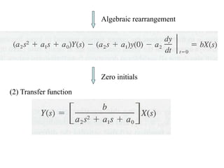 Algebraic rearrangement
(2) Transfer function
Zero initials
 