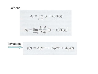 where
Inversion
 