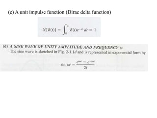 (c) A unit impulse function (Dirac delta function)
 