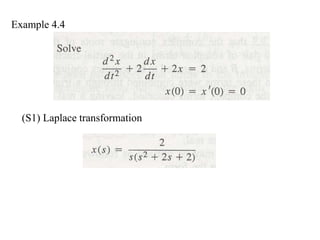Example 4.4
(S1) Laplace transformation
 