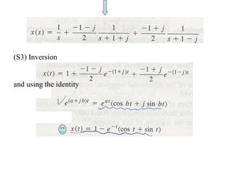 (S3) Inversion
and using the identity
 