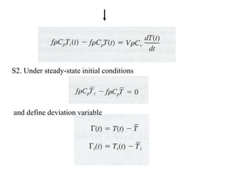 S2. Under steady-state initial conditions
and define deviation variable
 
