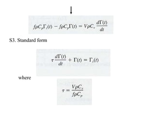 S3. Standard form
where
 