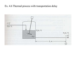 Ex. 4.6 Thermal process with transportation delay
 