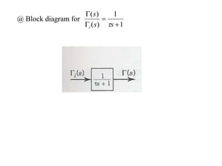 @ Block diagram for
1
1
)
(
)
(




s
s
s
i 
 