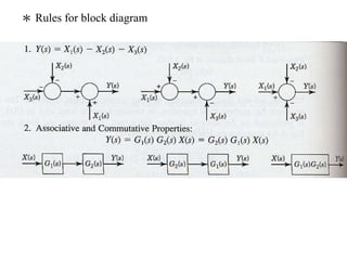＊ Rules for block diagram
 