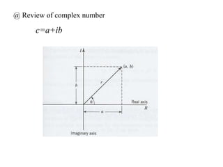 @ Review of complex number
c=a+ib
 