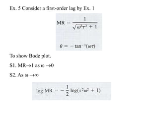 Ex. 5 Consider a first-order lag by Ex. 1
To show Bode plot.
S1. MR1 as ω 0
S2. As ω 
 