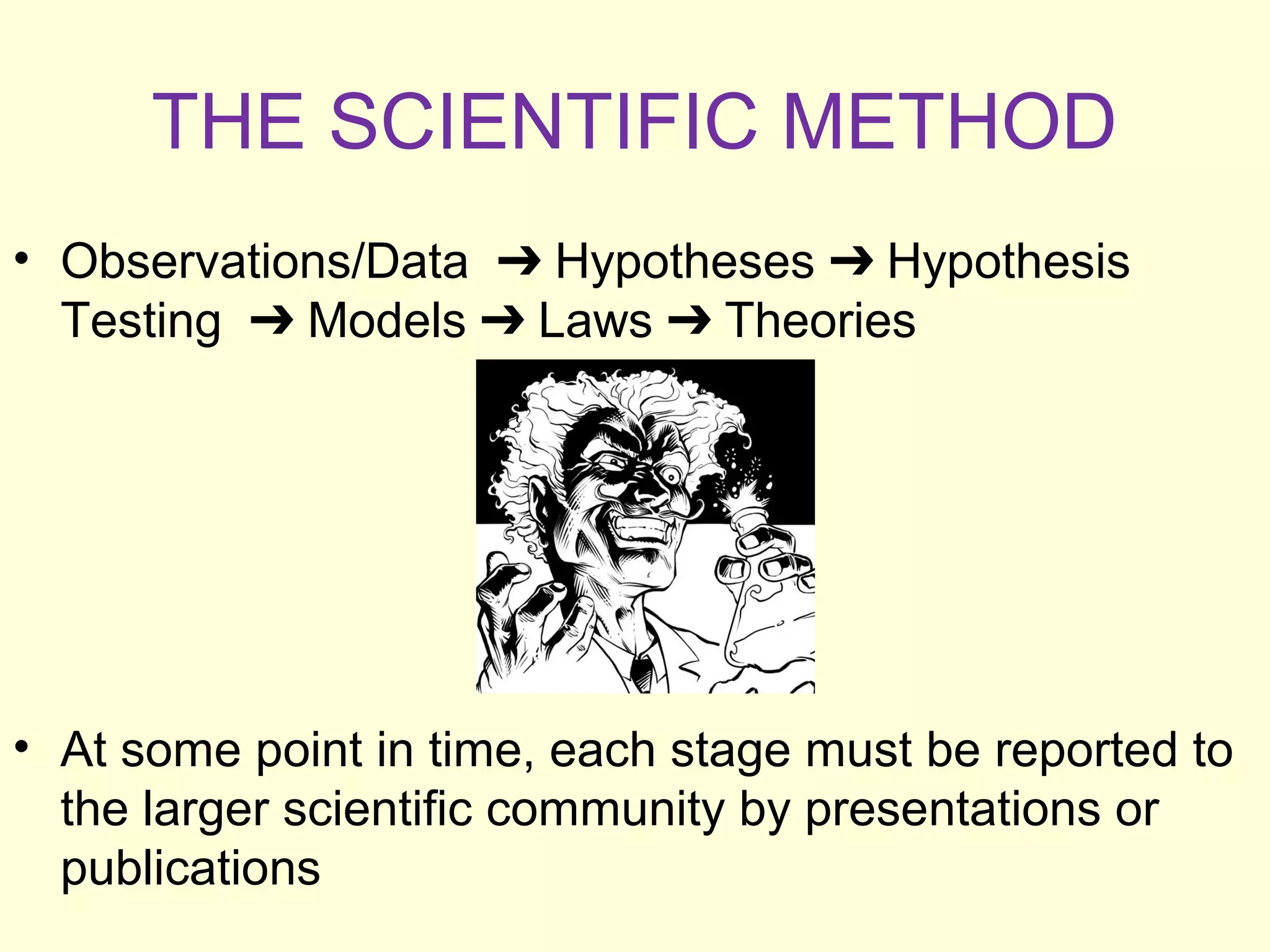 THE SCIENTIFIC METHOD
• Observations/Data Hypotheses Hypothesis➔ ➔
Testing Models Laws Theories➔ ➔ ➔
• At some point in time, each stage must be reported to
the larger scientific community by presentations or
publications
 