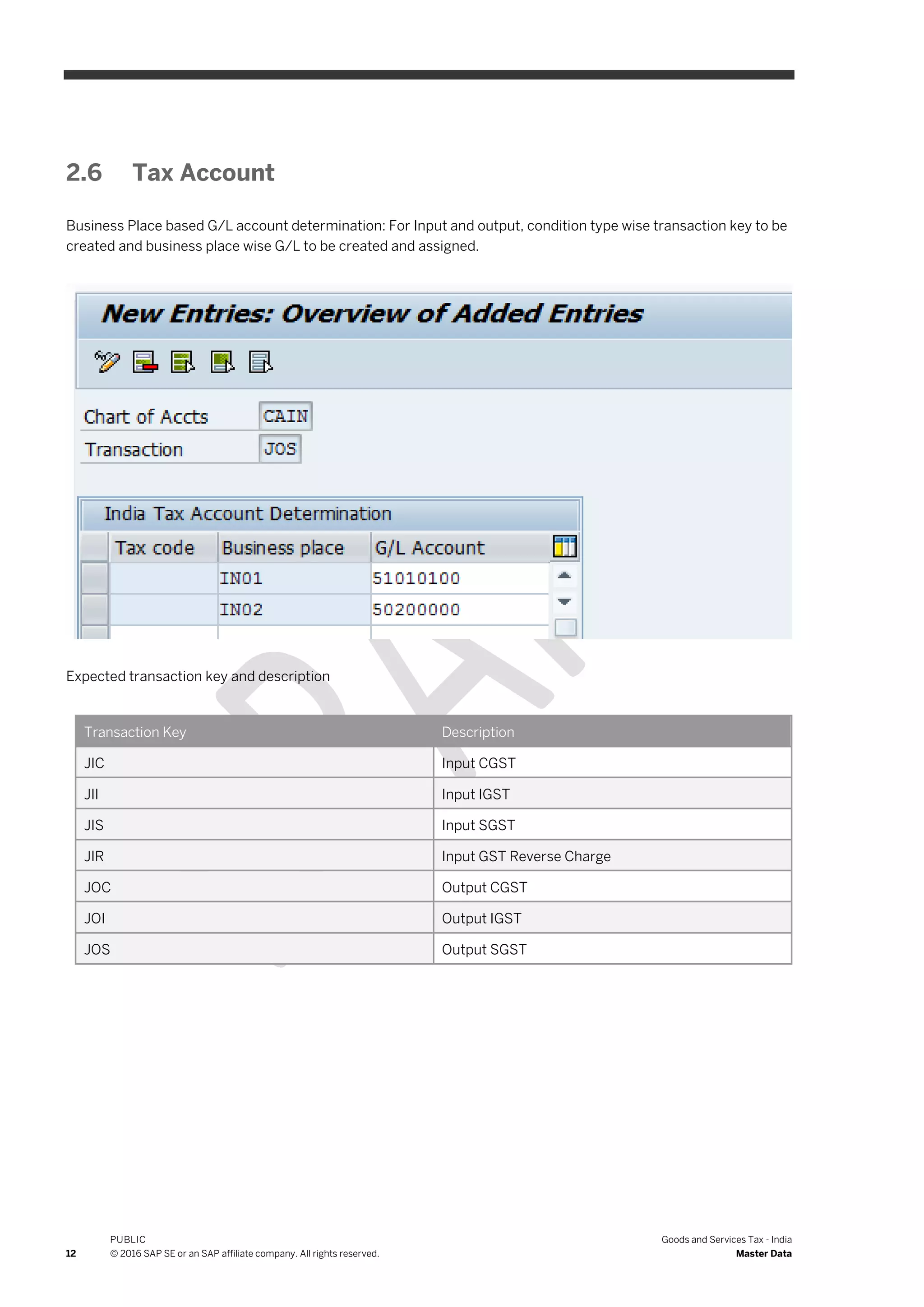 12
PUBLIC
© 2016 SAP SE or an SAP affiliate company. All rights reserved.
Goods and Services Tax - India
Master Data
2.6 Tax Account
Business Place based G/L account determination: For Input and output, condition type wise transaction key to be
created and business place wise G/L to be created and assigned.
Expected transaction key and description
Transaction Key Description
JIC Input CGST
JII Input IGST
JIS Input SGST
JIR Input GST Reverse Charge
JOC Output CGST
JOI Output IGST
JOS Output SGST
 